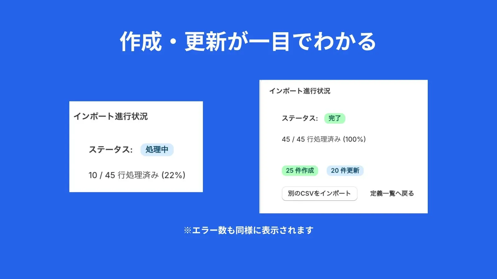 インポート進捗 — 処理中・完了の状態と件数を表示